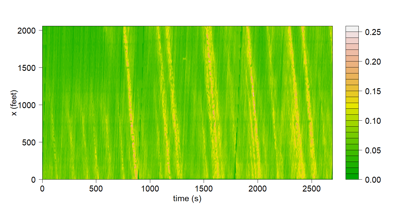 Figure from manuscript: figures/01_dataset.png