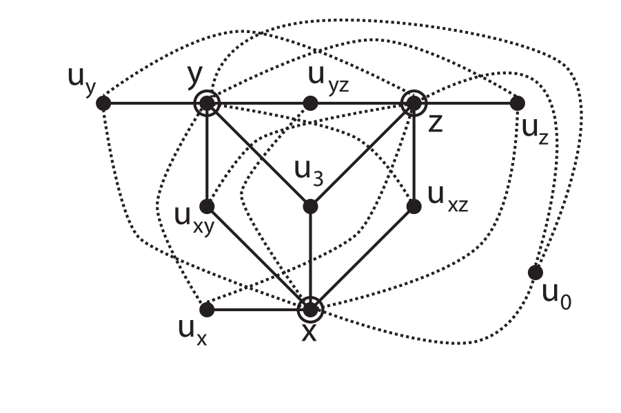 Figure from manuscript: hammingVCfig2.png